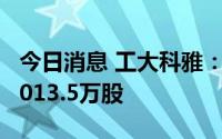 今日消息 工大科雅：今日启动招股，拟发行3013.5万股