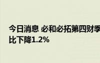 今日消息 必和必拓第四财季西澳铁矿石销量7280万吨，同比下降1.2%