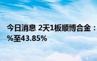 今日消息 2天1板顺博合金：预计上半年净利润同比涨37.91%至43.85%