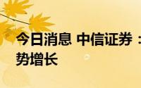 今日消息 中信证券：美妆边际复苏，医美逆势增长