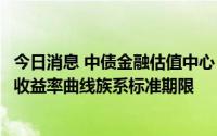 今日消息 中债金融估值中心：拟增加中债商业银行同业存单收益率曲线族系标准期限