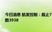 今日消息 航发控制：截止7月8日收盘，公司股东中机构户数3938