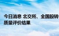 今日消息 北交所、全国股转公司发布第二季度证券公司执业质量评价结果