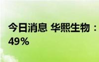 今日消息 华熙生物：上半年净利润同比涨30.49%