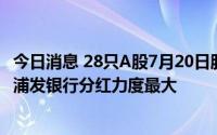 今日消息 28只A股7月20日股权登记，长江电力、中直股份、浦发银行分红力度最大