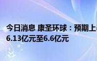 今日消息 康圣环球：预期上半年同比扭亏为盈，总收入介乎6.13亿元至6.6亿元