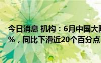 今日消息 机构：6月中国大陆LCD面板产线稼动率降至75.6%，同比下滑近20个百分点