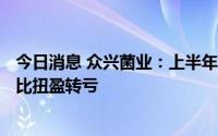 今日消息 众兴菌业：上半年预亏1800万元至2100万元，同比扭盈转亏