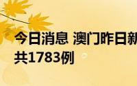 今日消息 澳门昨日新增阳性病例18例，累计共1783例