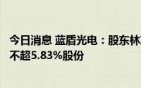 今日消息 蓝盾光电：股东林志强减持期满未减持、拟再减持不超5.83%股份