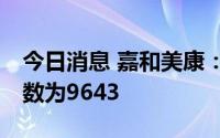 今日消息 嘉和美康：截至7月8日，公司股东数为9643