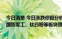 今日消息 今日涨跌停股分析：104只涨停股，7只跌停股，国防军工、钛白粉等板块领涨