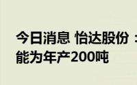 今日消息 怡达股份：钛硅分子筛催化剂总产能为年产200吨