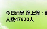 今日消息 煌上煌：截至7月20日，公司股东人数47920人