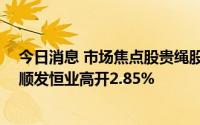 今日消息 市场焦点股贵绳股份高开3.53%，6天5板风电股顺发恒业高开2.85%