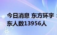 今日消息 东方环宇：截至7月20日，公司股东人数13956人