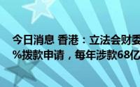 今日消息 香港：立法会财委员通过全体公务员统一加薪2.5%拨款申请，每年涉款68亿港元