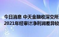 今日消息 中天金融收深交所监管函：业绩预告预计净利润与2021年经审计净利润差异较大