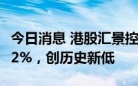 今日消息 港股汇景控股跌超66%，此前涨超12%，创历史新低