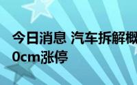 今日消息 汽车拆解概念板块走强，超越科技20cm涨停