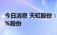 今日消息 天虹股份：第二大股东拟减持不超6%股份