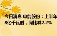 今日消息 申能股份：上半年公司控股发电企业发电量231.18亿千瓦时，同比减2.2%