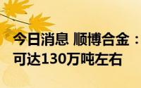 今日消息 顺博合金：预计2025年，公司产能可达130万吨左右