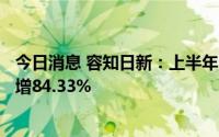 今日消息 容知日新：上半年归母净利润3315.36万元，同比增84.33%