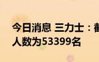 今日消息 三力士：截止7月20日，公司股东人数为53399名