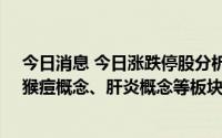 今日消息 今日涨跌停股分析：68只涨停股，21只跌停股，猴痘概念、肝炎概念等板块领涨