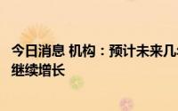 今日消息 机构：预计未来几年智能手机线上渠道销售份额将继续增长