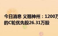 今日消息 义翘神州：1200万美元认购开曼MegaRobo增发的C轮优先股26.31万股