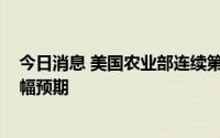 今日消息 美国农业部连续第六个月提高2022年食品价格涨幅预期