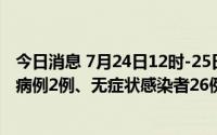 今日消息 7月24日12时-25日18时，山东菏泽新增本土确诊病例2例、无症状感染者26例