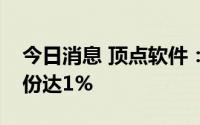 今日消息 顶点软件：第三大股东减持公司股份达1%