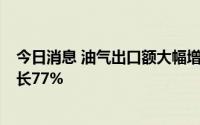 今日消息 油气出口额大幅增长，卡塔尔6月贸易顺差同比增长77%