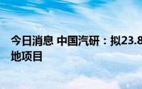 今日消息 中国汽研：拟23.82亿元投建中国汽研华东总部基地项目