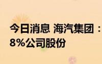 今日消息 海汽集团：第二大股东近期减持1.28%公司股份