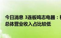 今日消息 3连板鸣志电器：移动机器人相关业务营收在公司总体营业收入占比较低