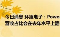 今日消息 环旭电子：Powertrain今年在整个车电业务当中营收占比会在去年水平上翻一番