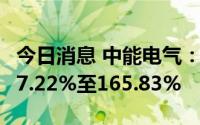 今日消息 中能电气：上半年净利润同比预增77.22%至165.83%