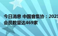 今日消息 中国音集协：2021年实现财务总收入38166万元，会员数量达469家