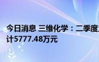 今日消息 三维化学：二季度土木工程建筑业务新签订单额合计5777.48万元