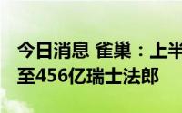 今日消息 雀巢：上半年销售总额同比增9.2%至456亿瑞士法郎