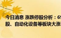 今日消息 涨跌停股分析：69只涨停股，13只跌停股，汽车股、自动化设备等板块大涨