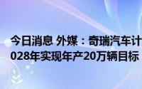 今日消息 外媒：奇瑞汽车计划在印尼投资近10亿美元，到2028年实现年产20万辆目标