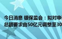 今日消息 银保监会：拟对申请设立财务公司的企业集团资产总额要求由50亿元调整至300亿元