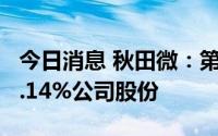 今日消息 秋田微：第二大股东近期累计减持1.14%公司股份