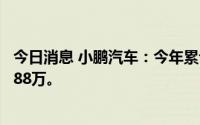 今日消息 小鹏汽车：今年累计交付量8.05万辆，上年同期3.88万。