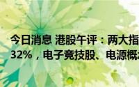 今日消息 港股午评：两大指数涨跌不一，香港恒生指数跌0.32%，电子竞技股、电源概念股等领跌